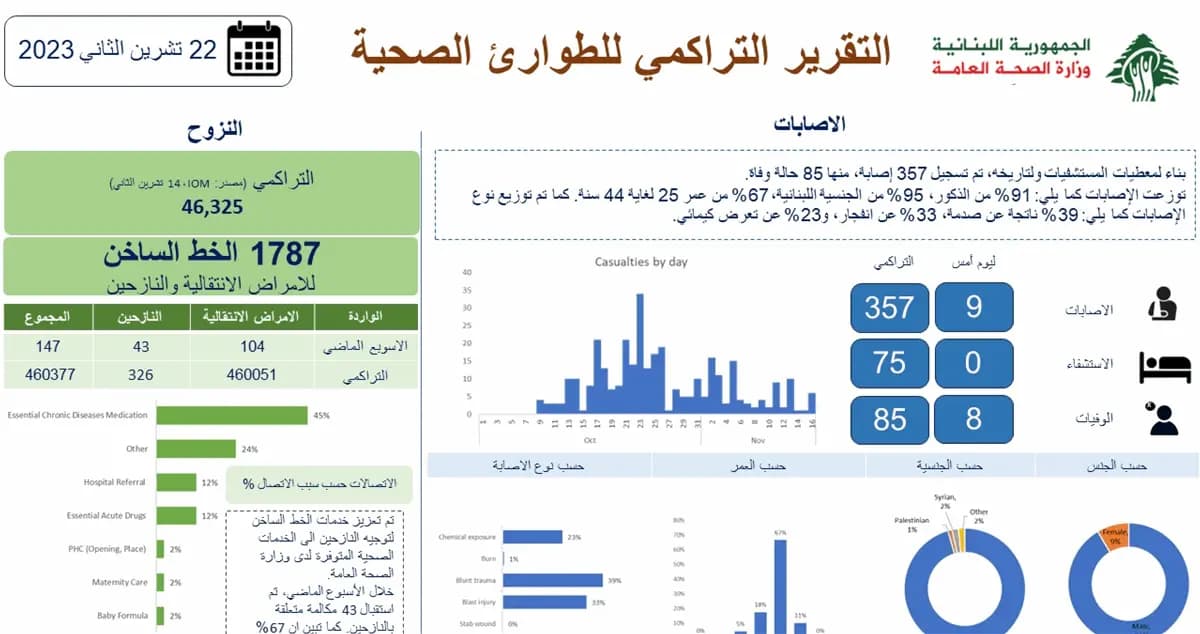 صورة 1