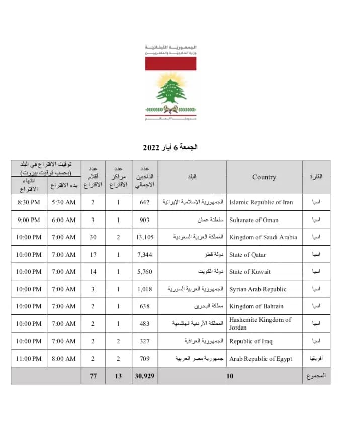صورة 2