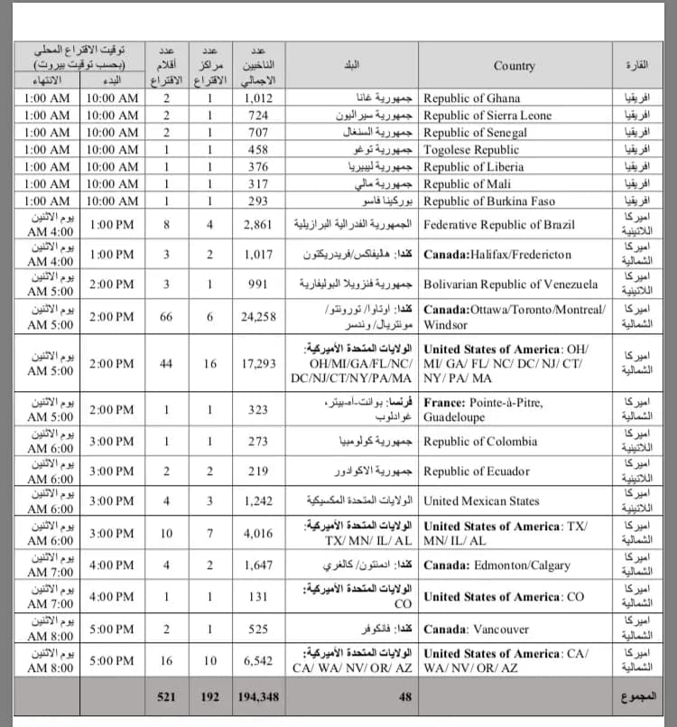 صورة 3