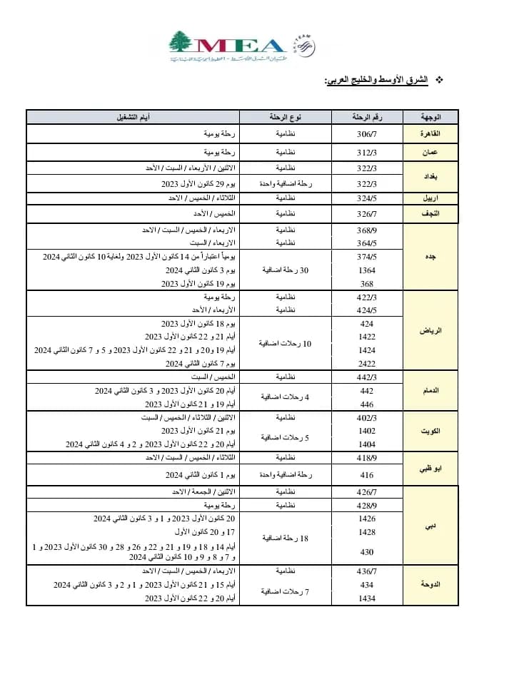 صورة 2