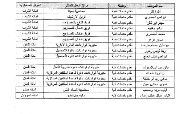 صورة 2