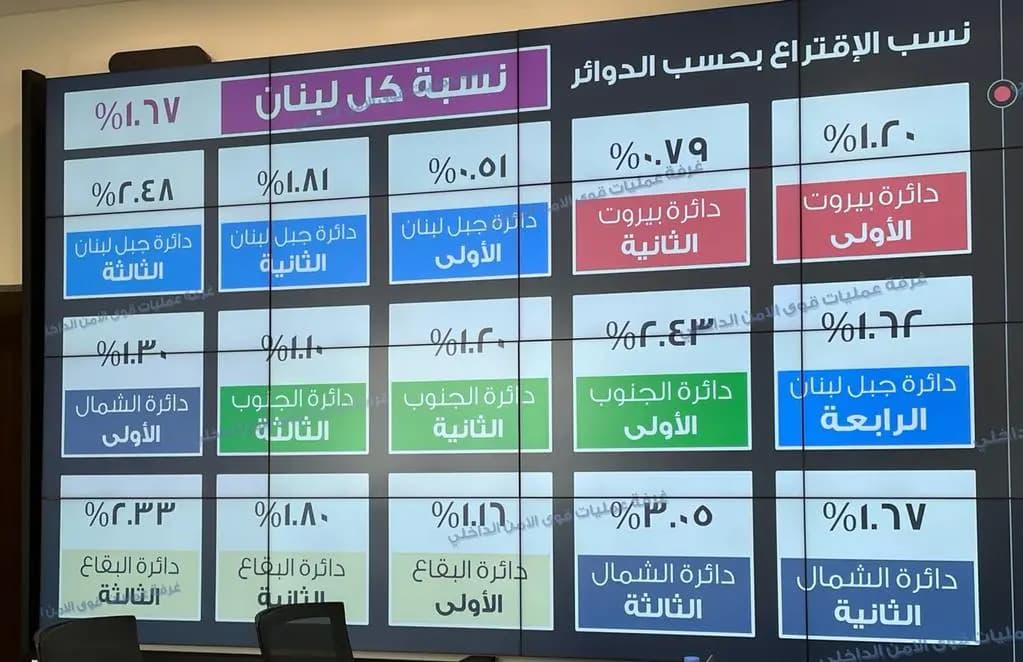 صورة 1
