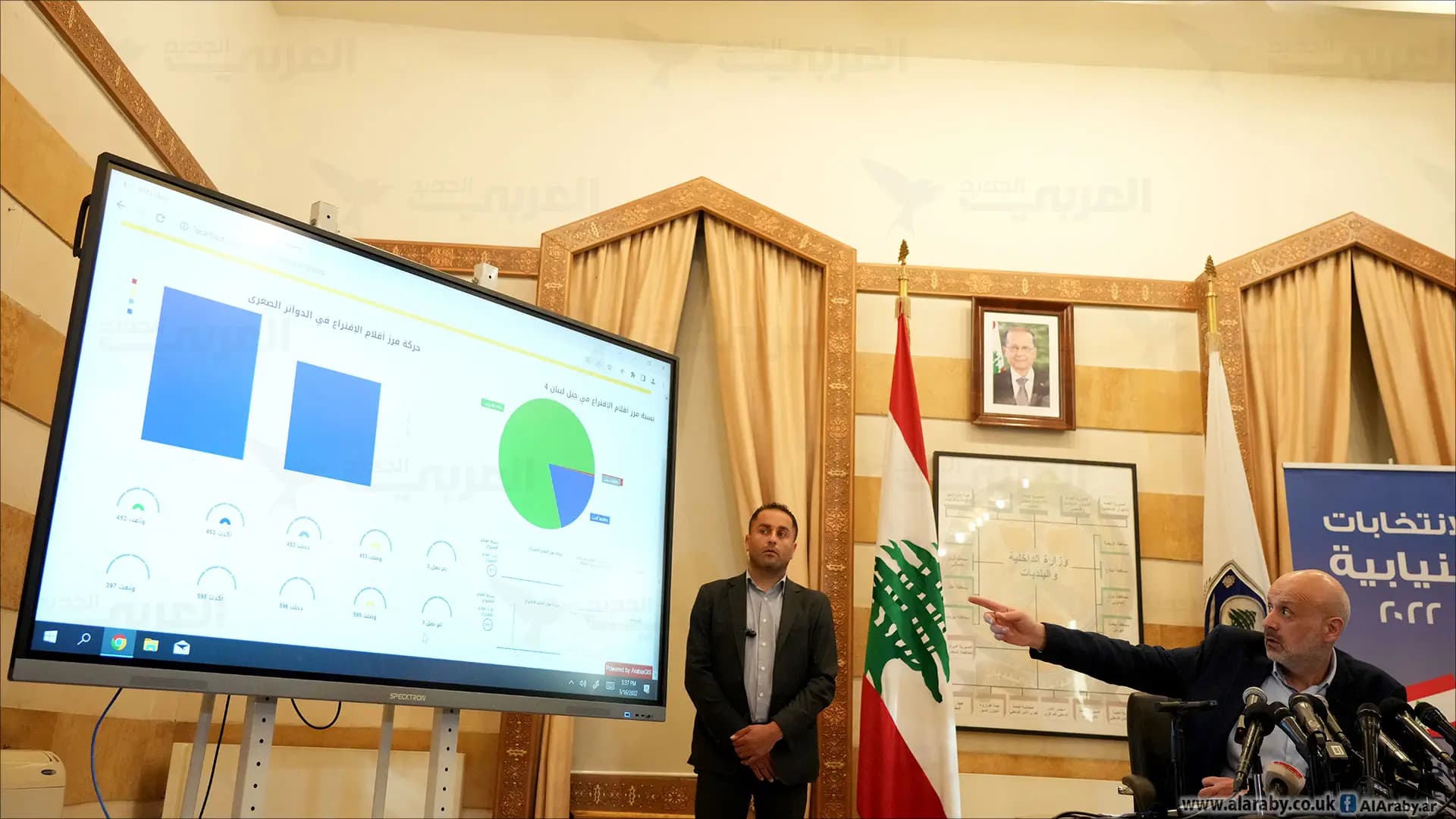 نتائج دائرتي الشمال الثالثة والجنوب الثالثة