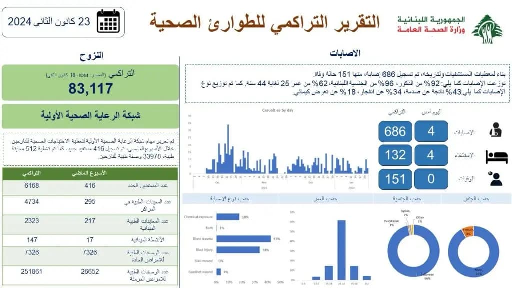 صورة 1