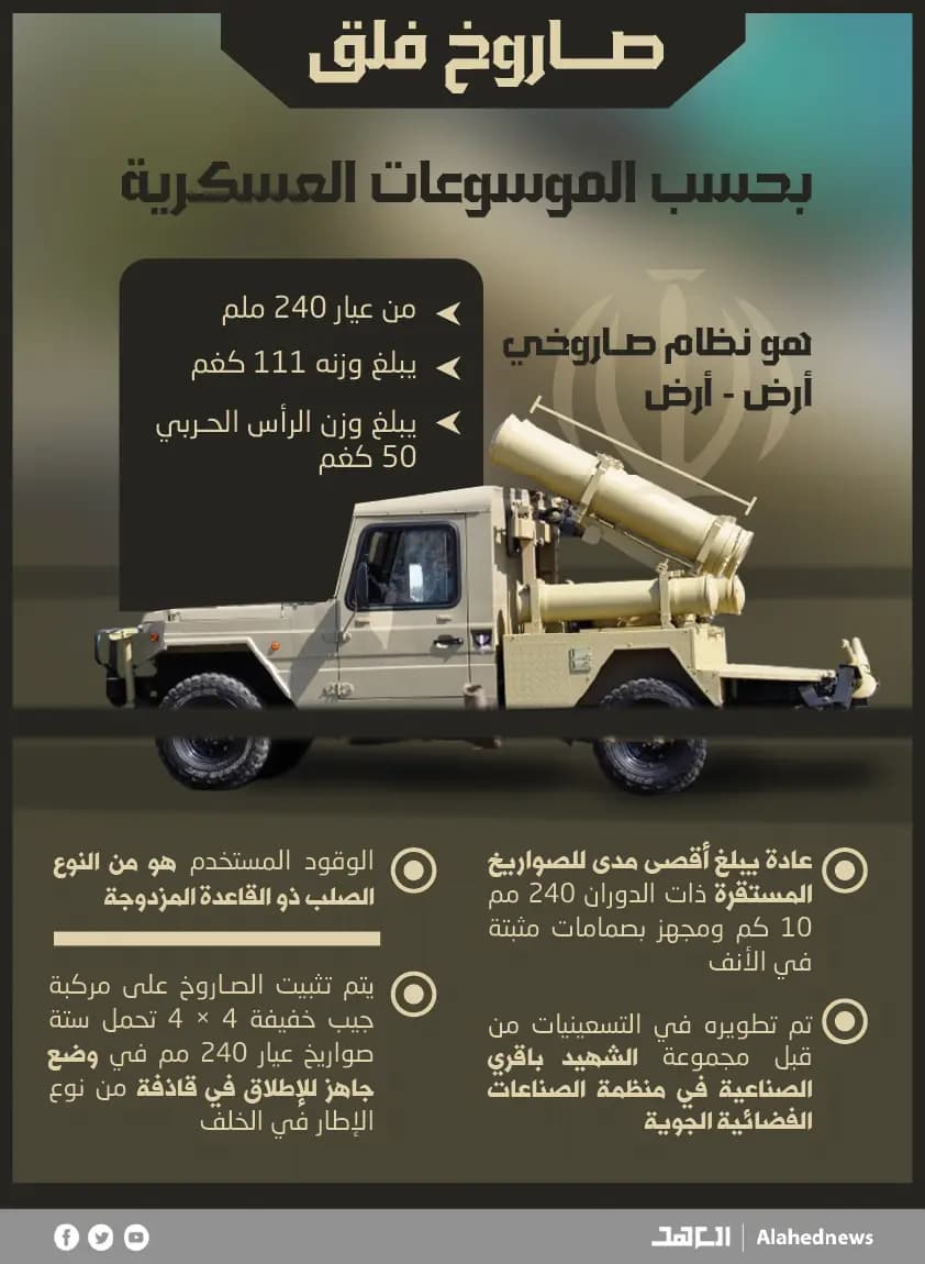 صورة 2