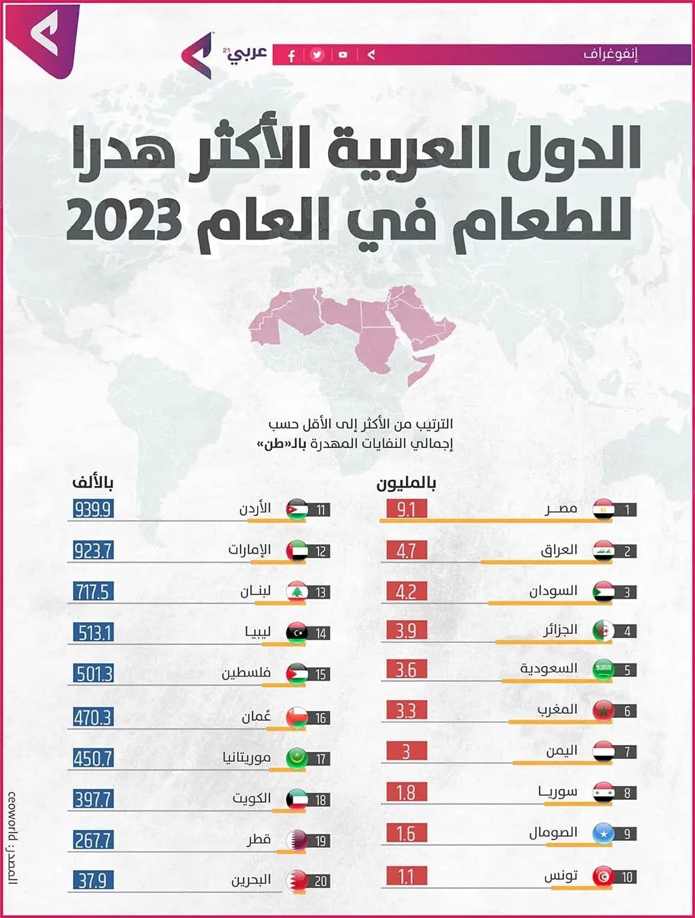 صورة 1