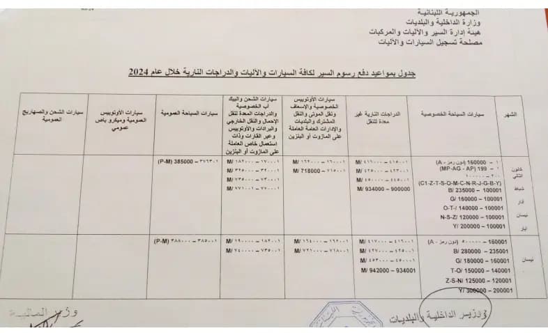 صورة 3