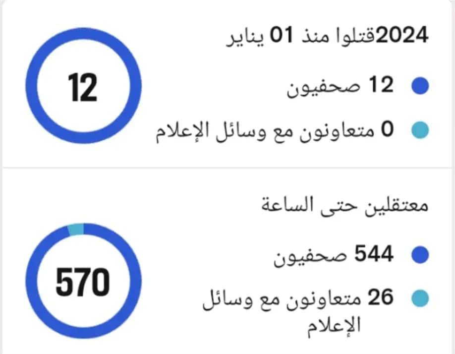 صورة 3