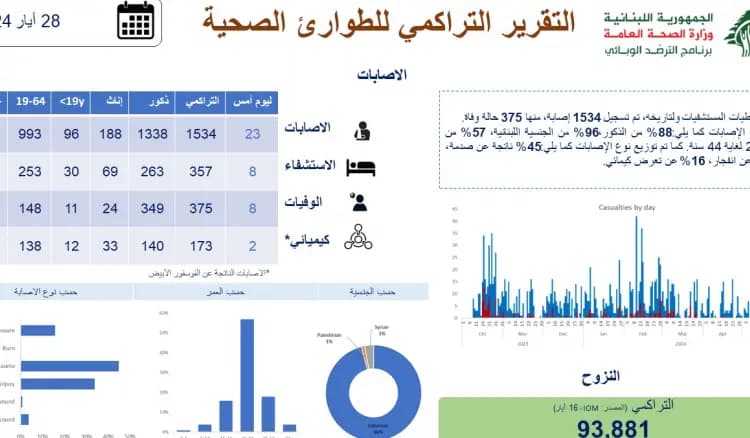 صورة 1