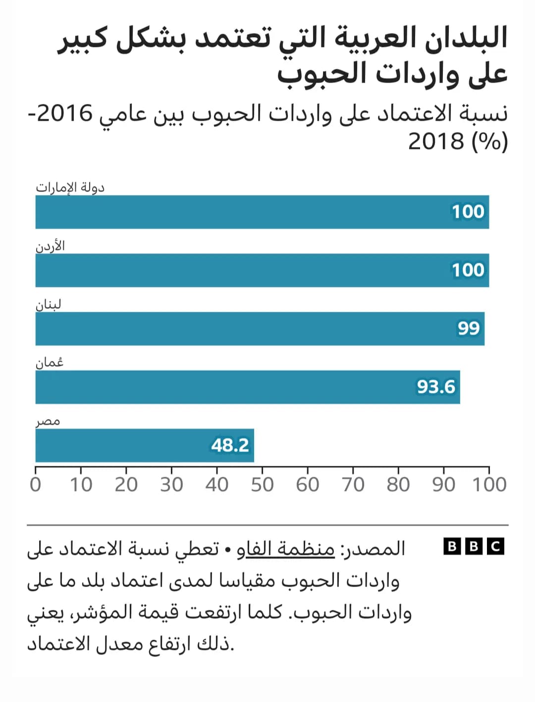 صورة 3