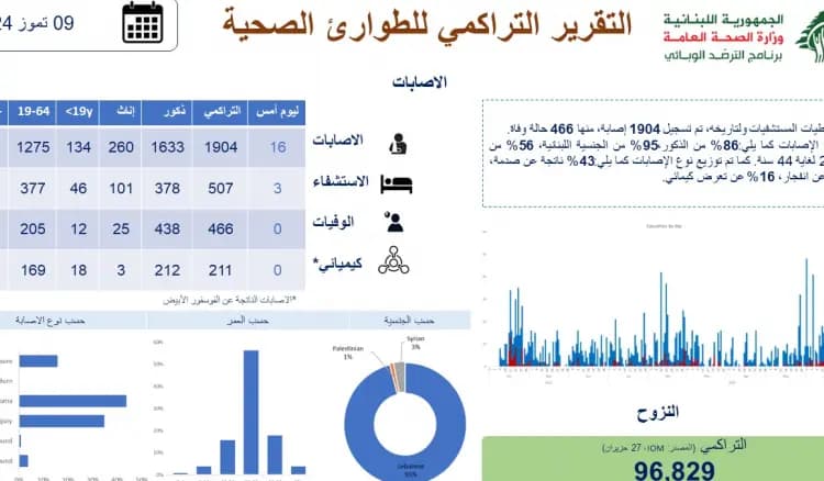 صورة 1