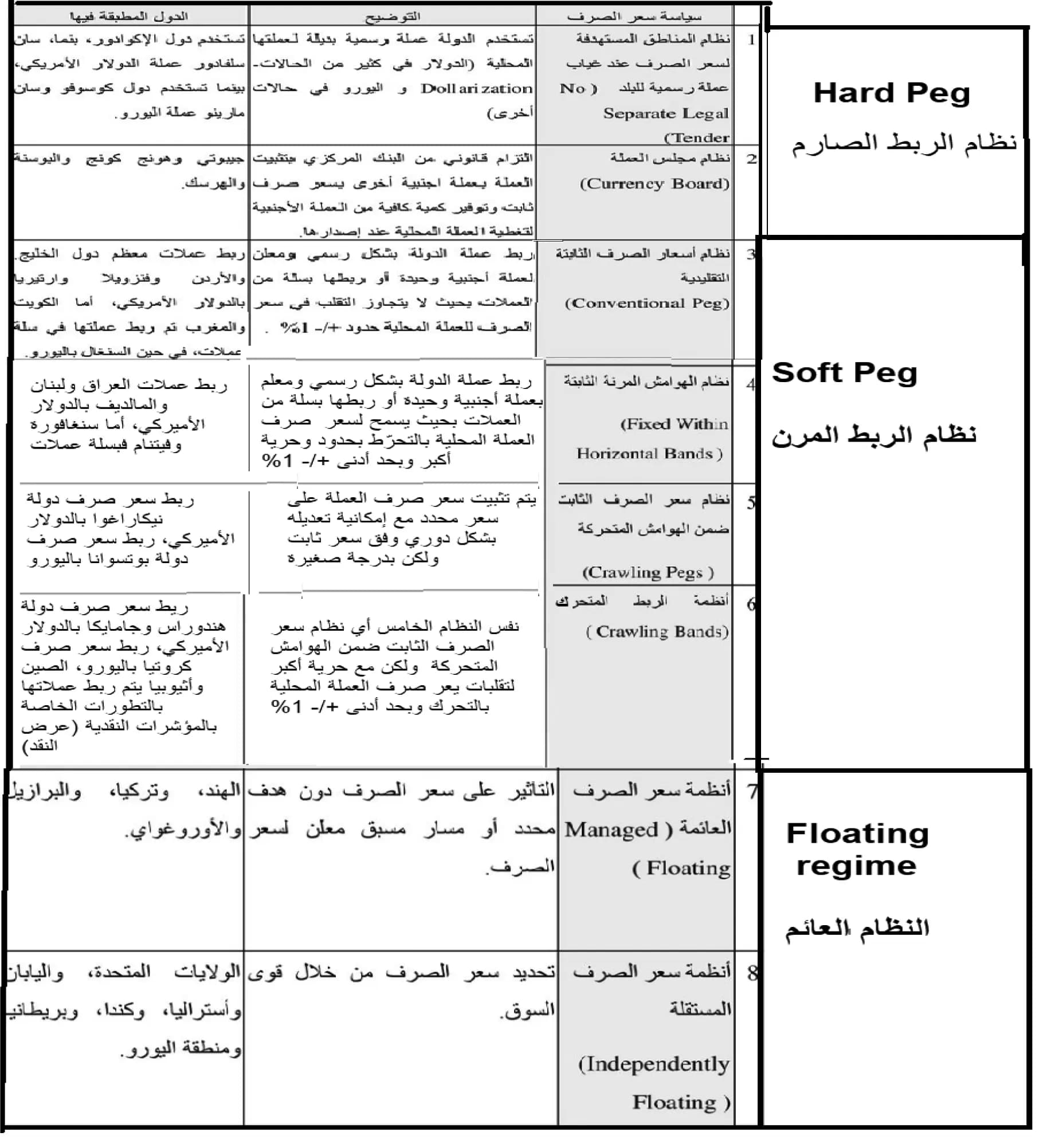 صورة 1