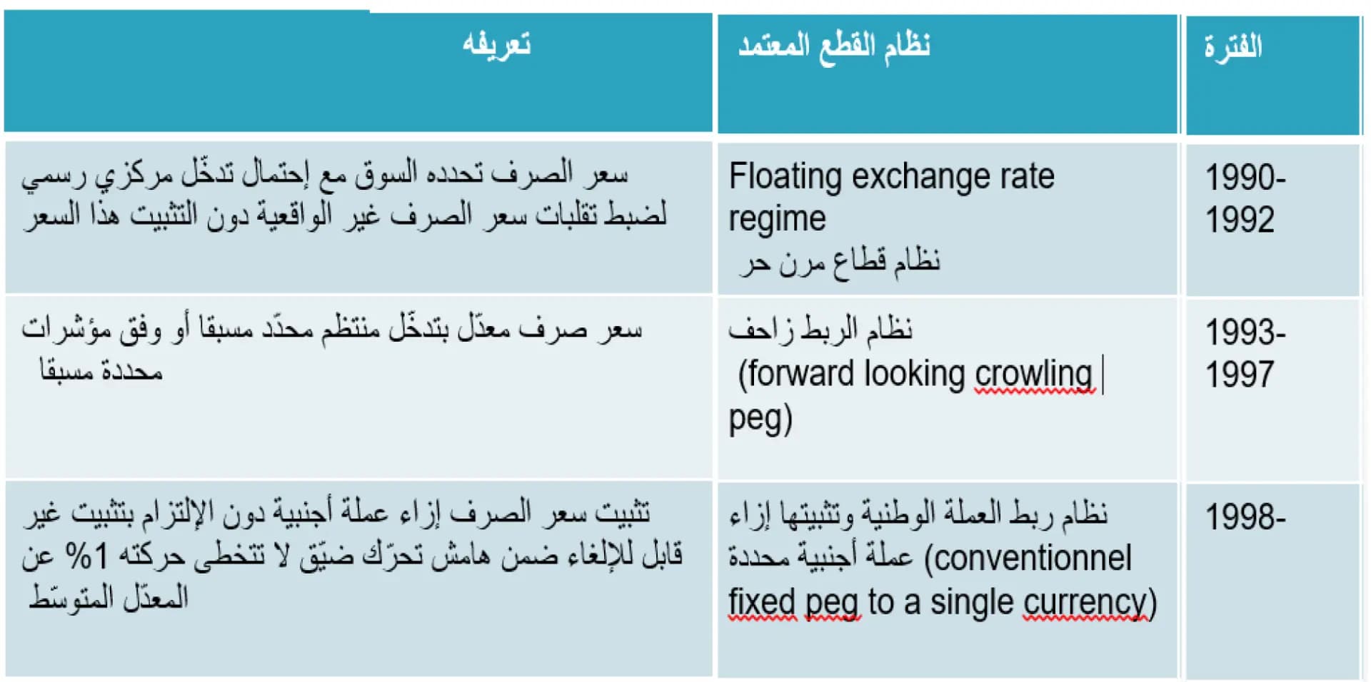 صورة 2