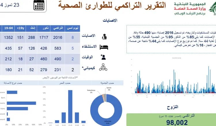 صورة 1