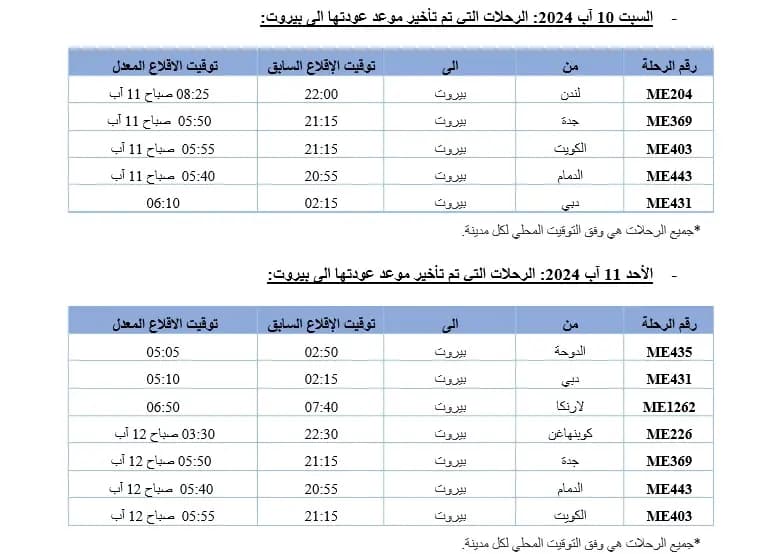 صورة 3
