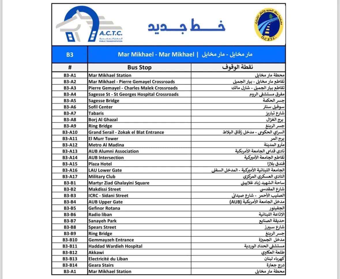 صورة 1