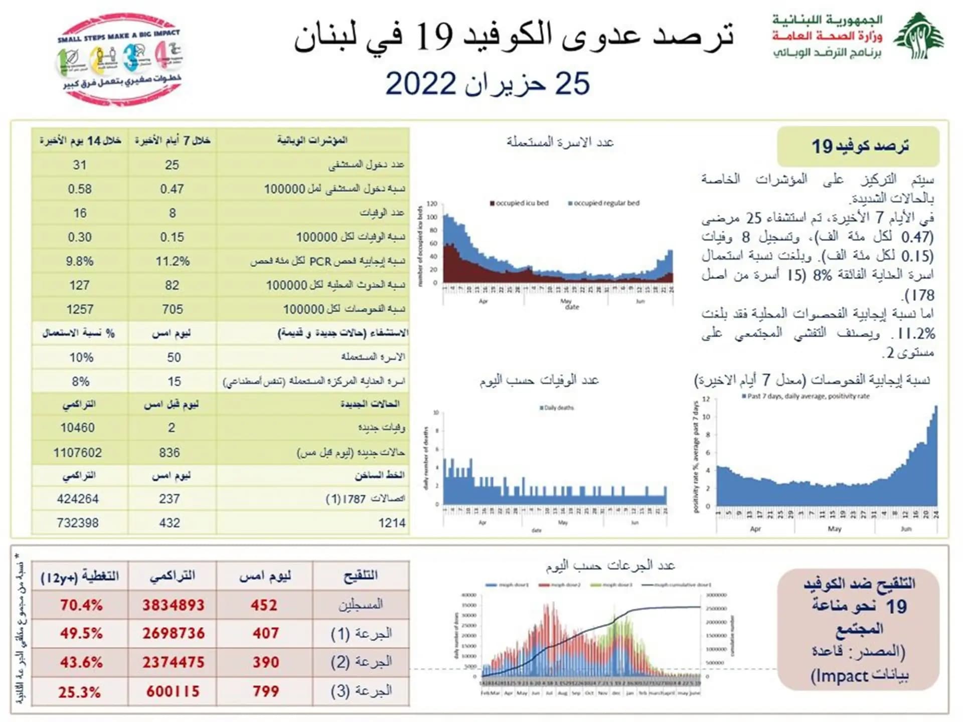 صورة 1
