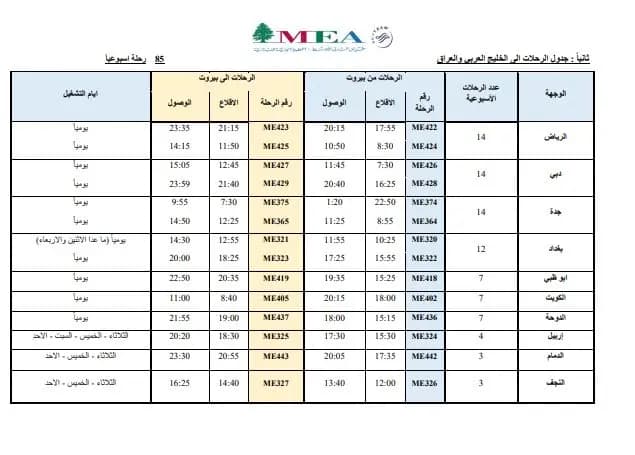 صورة 2
