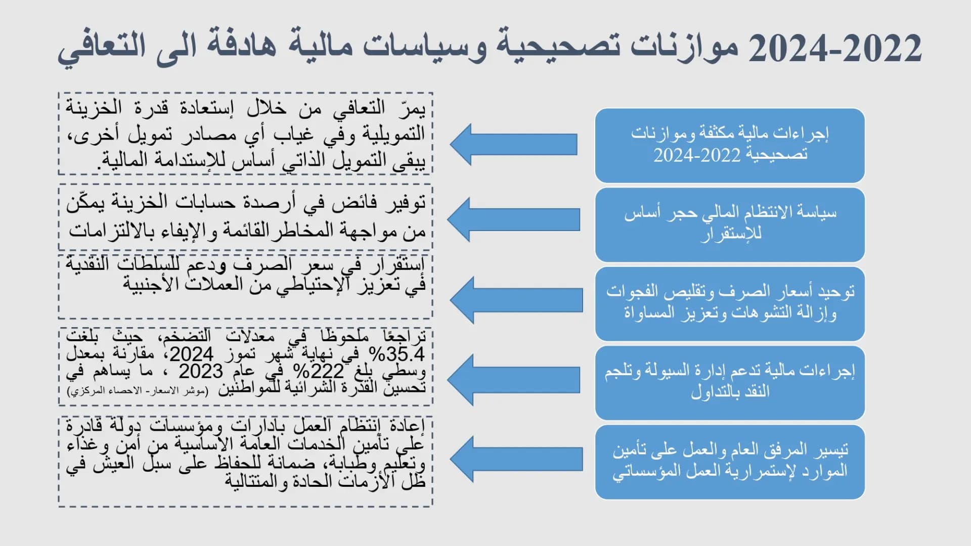 صورة 2