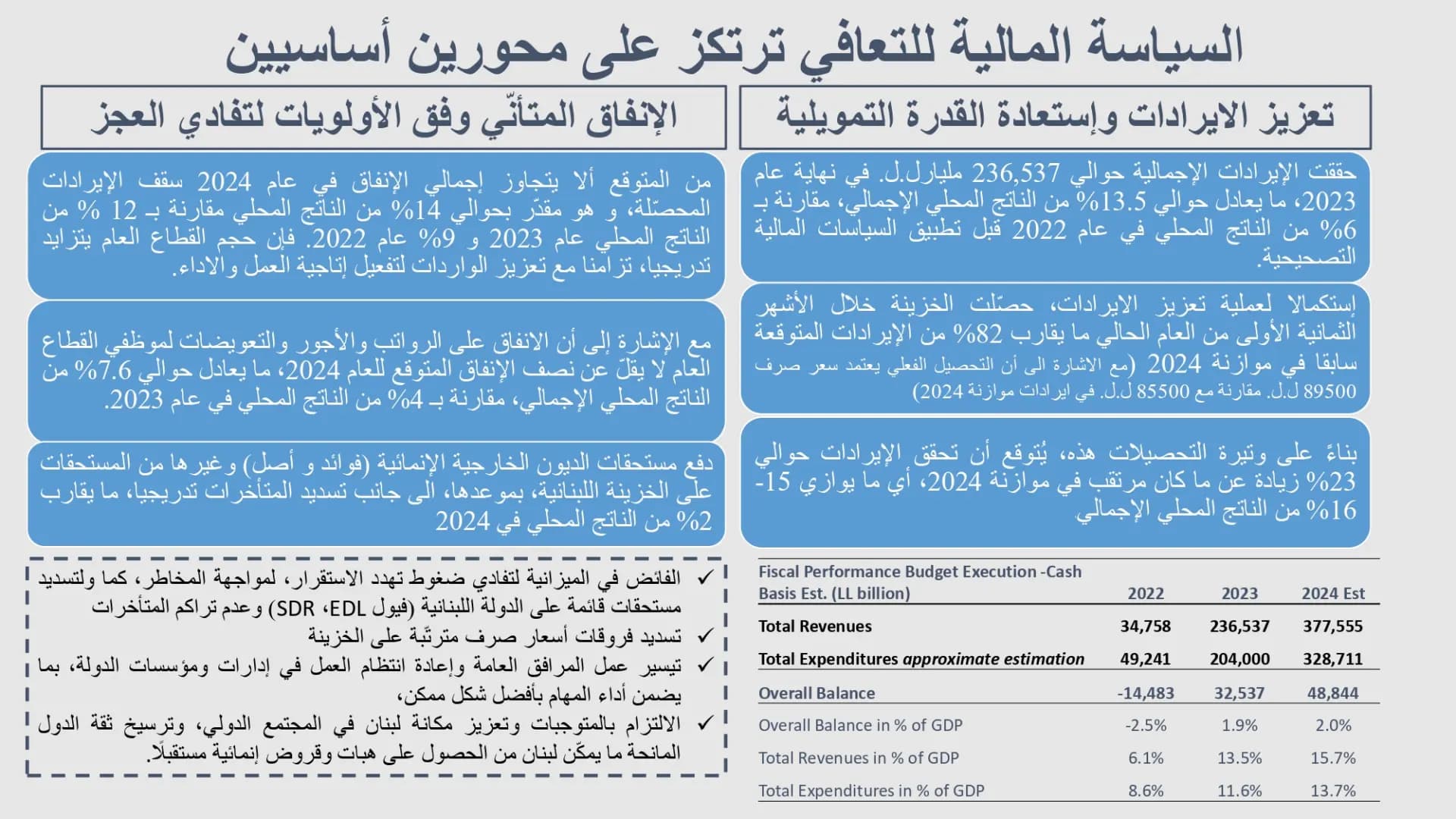 صورة 3