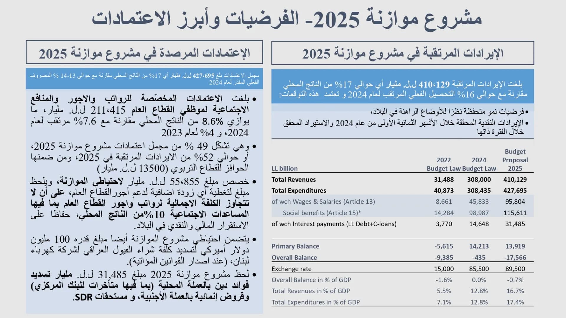 صورة 7