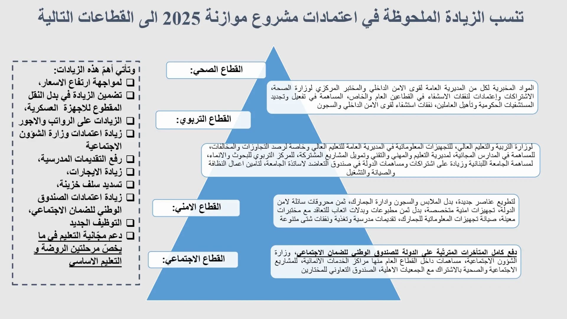 صورة 9