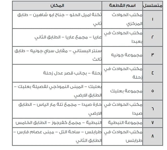 صورة 1
