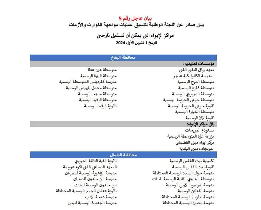 صورة 2