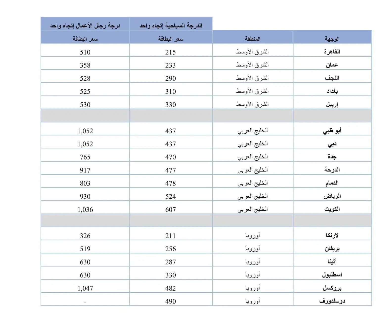 صورة 1