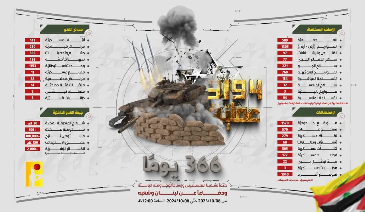 صورة 1
