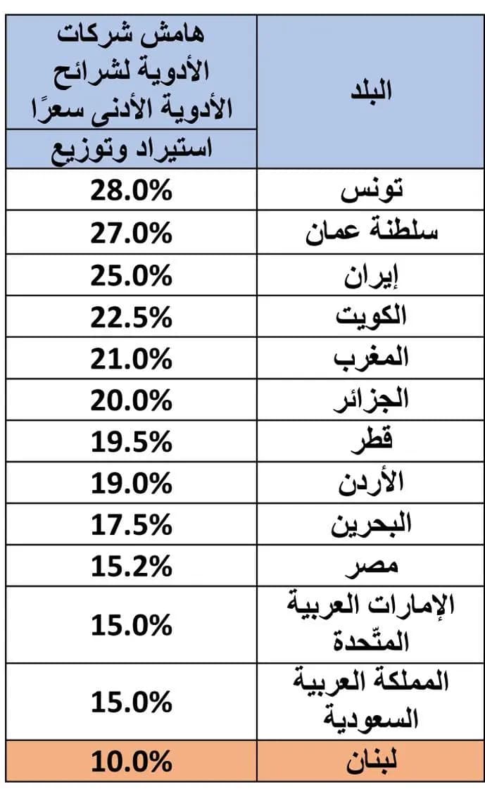 صورة 1