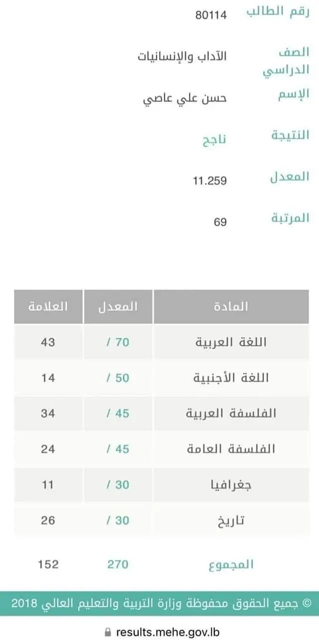 صورة 1