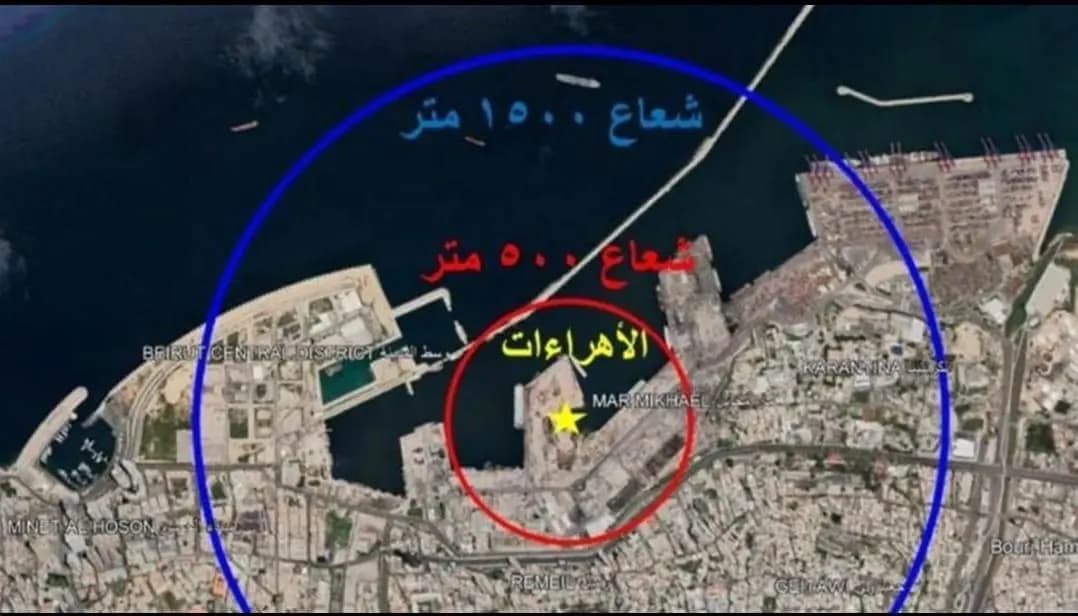 إحتمال انهيار الإهراءات: أغلقوا النوافذ وارتدوا الكمامات!