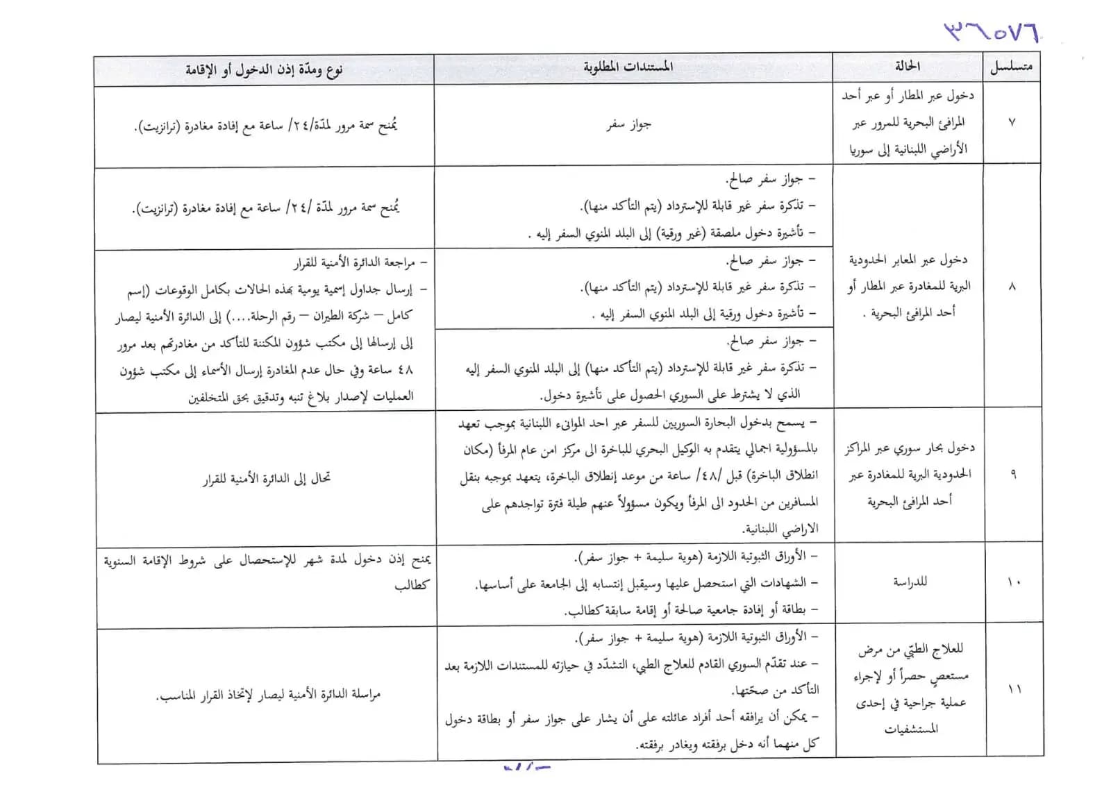 صورة 8