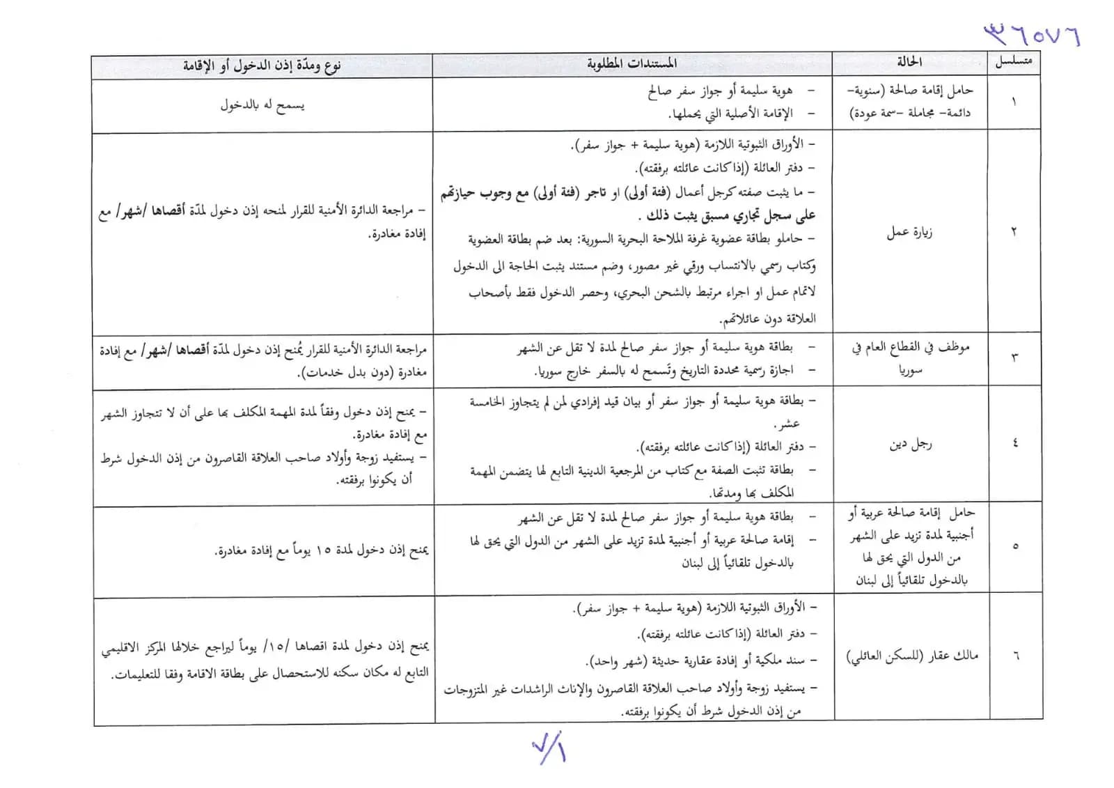 صورة 4