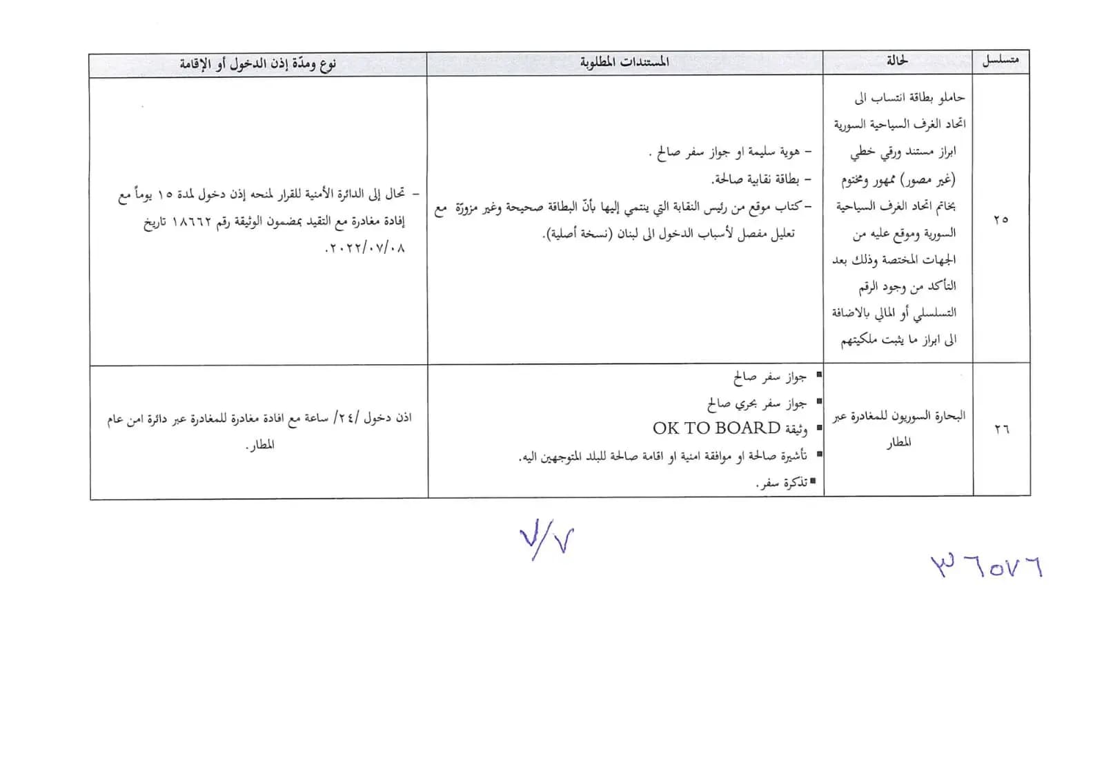 صورة 6