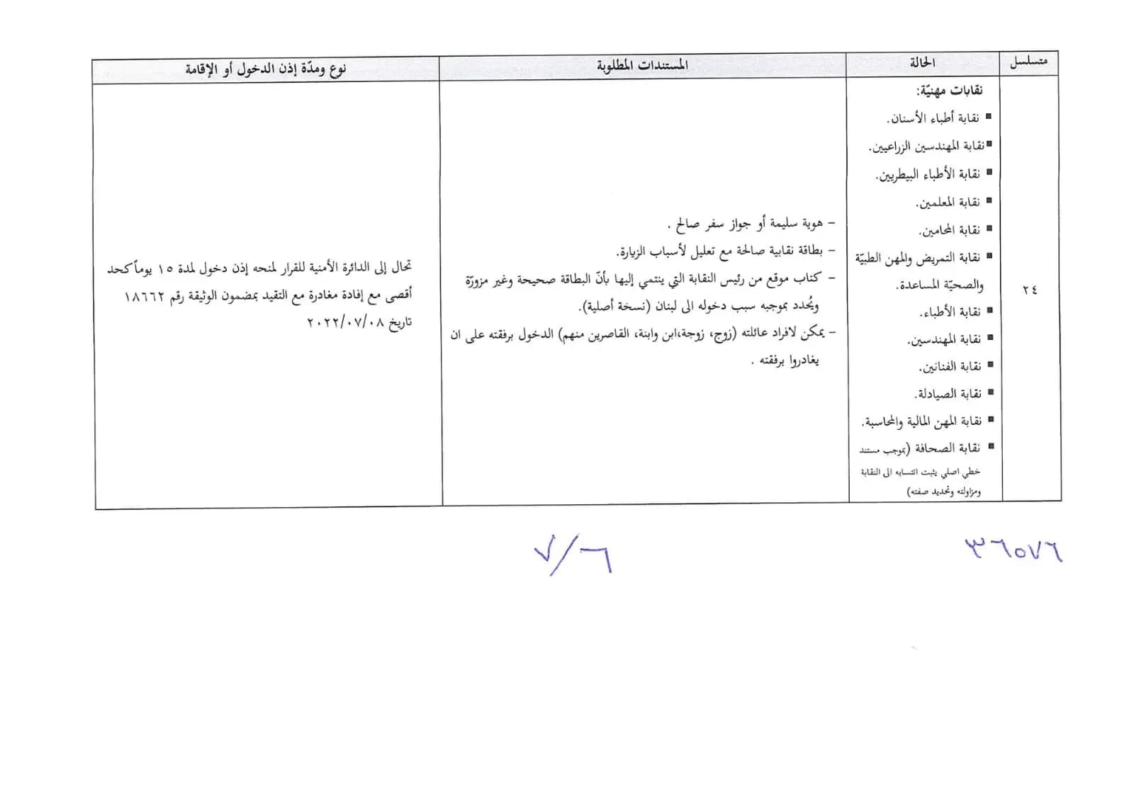 صورة 2