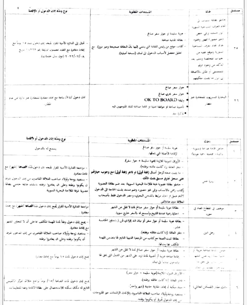 صورة 1