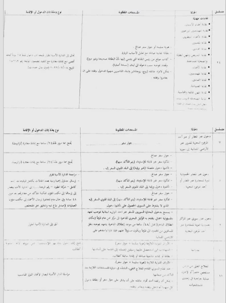 صورة 2