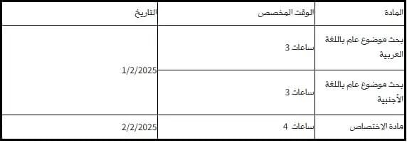 صورة 1