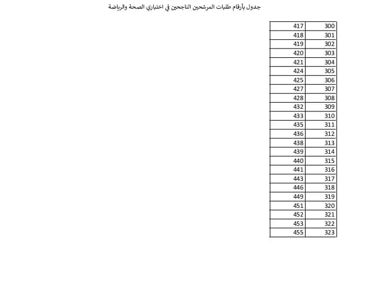 صورة 2