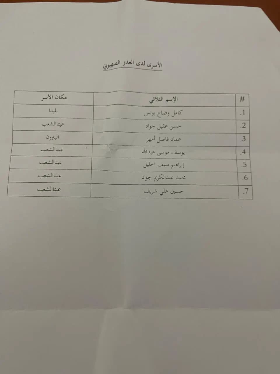 صورة 1
