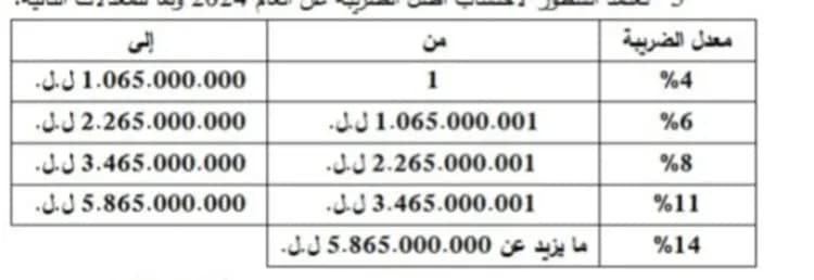 صورة 1