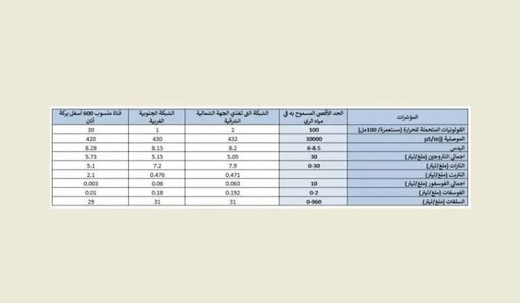 صورة 1