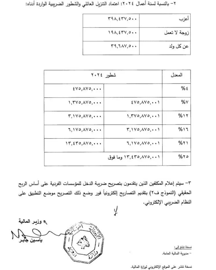 صورة 2