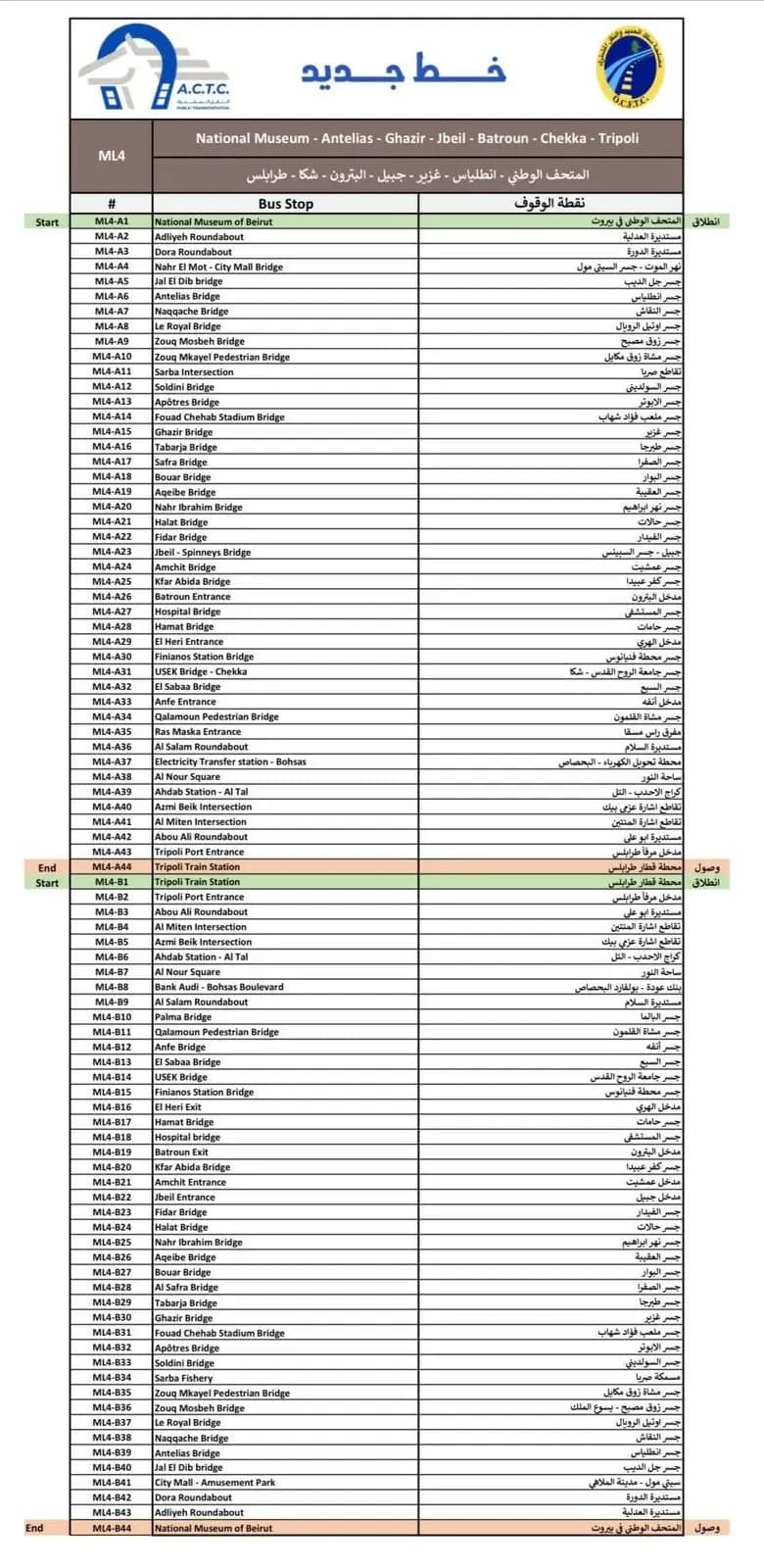صورة 1
