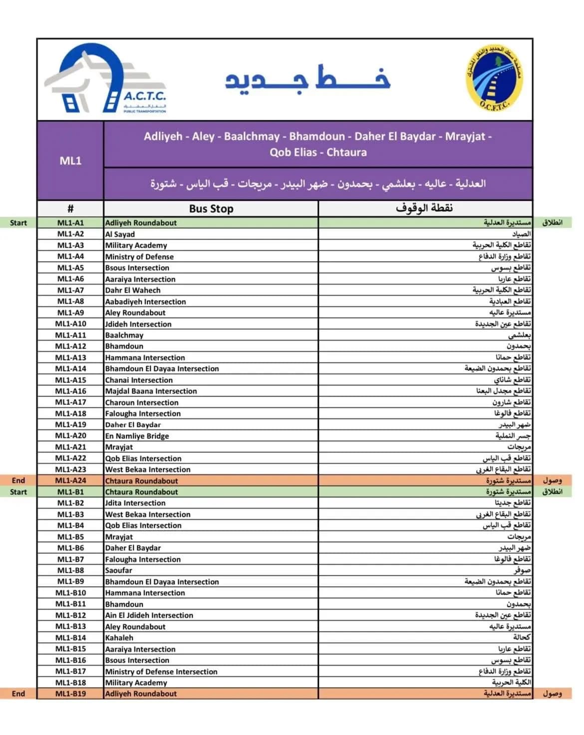 صورة 3