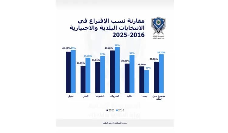 صورة 1