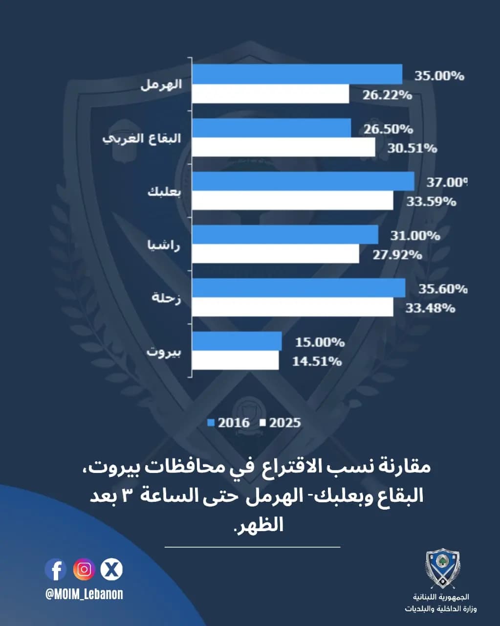 صورة 1
