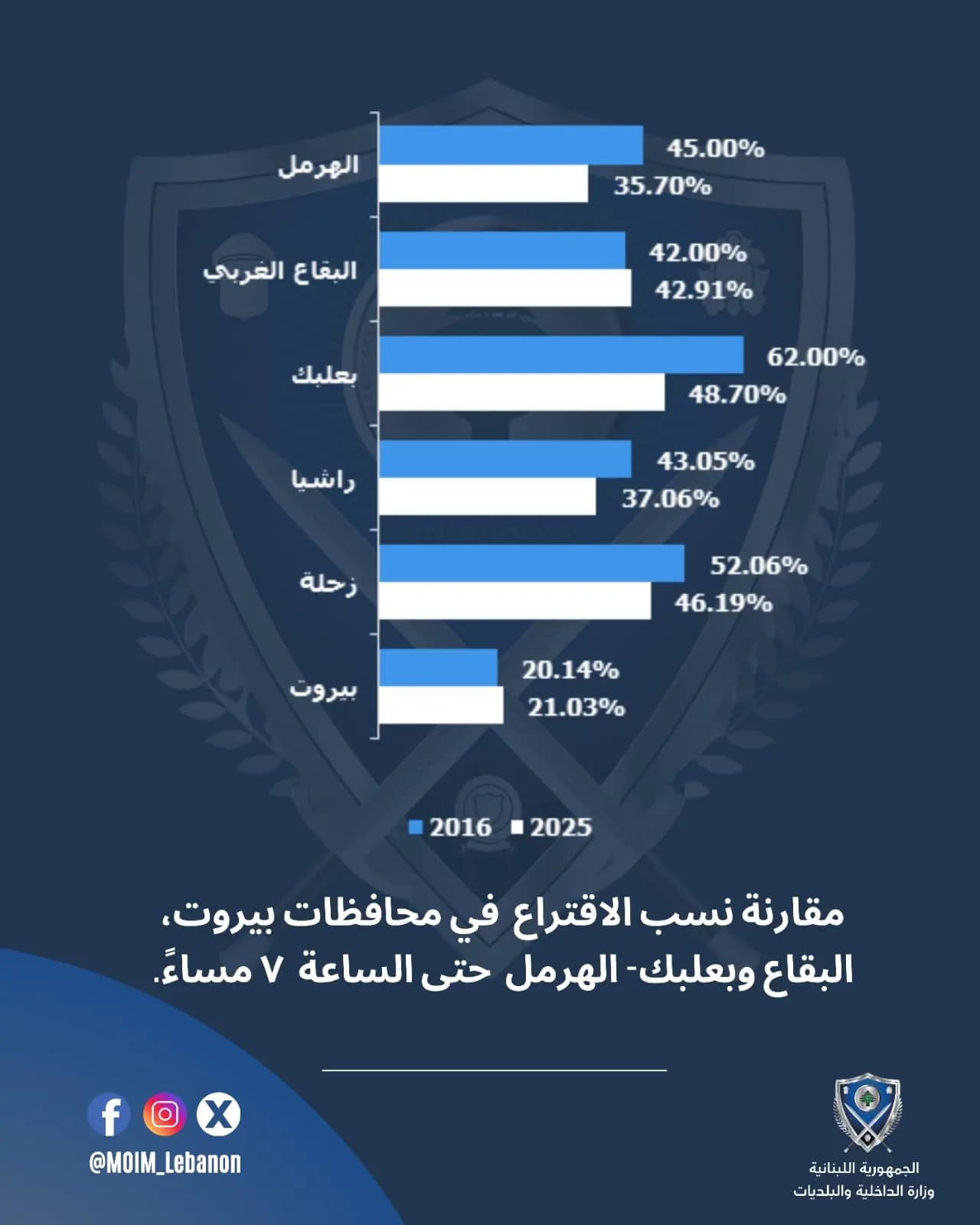 صورة 1